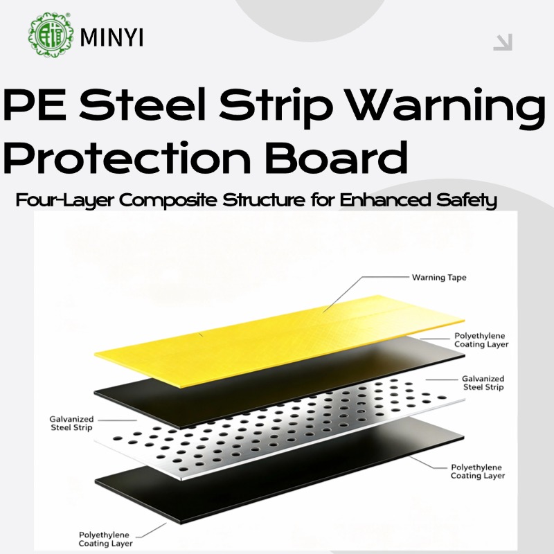 Gas Line Warning Protection Board-1