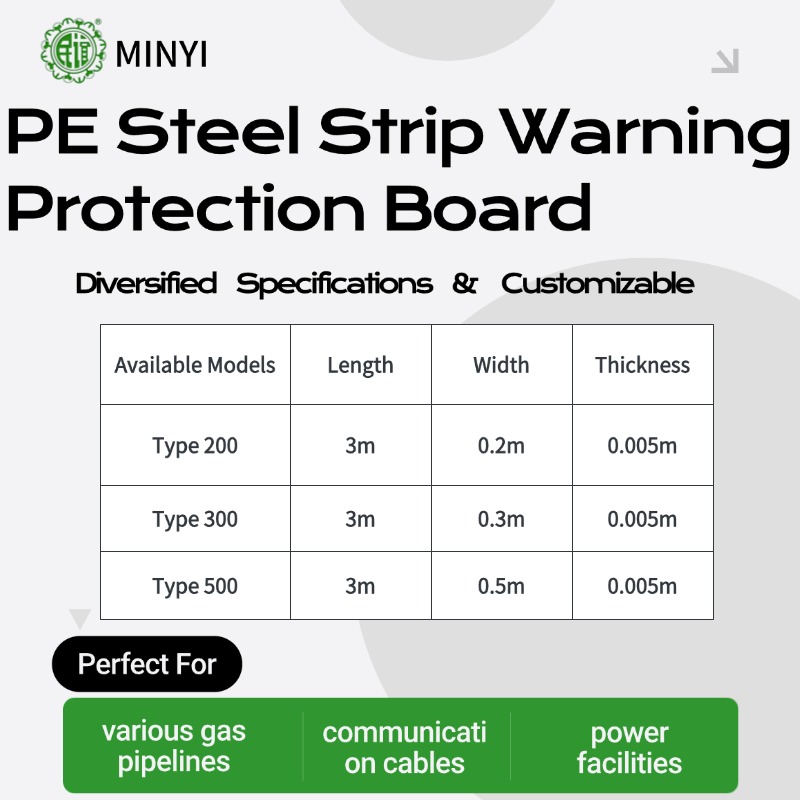Gas Line Warning Protection Board-3