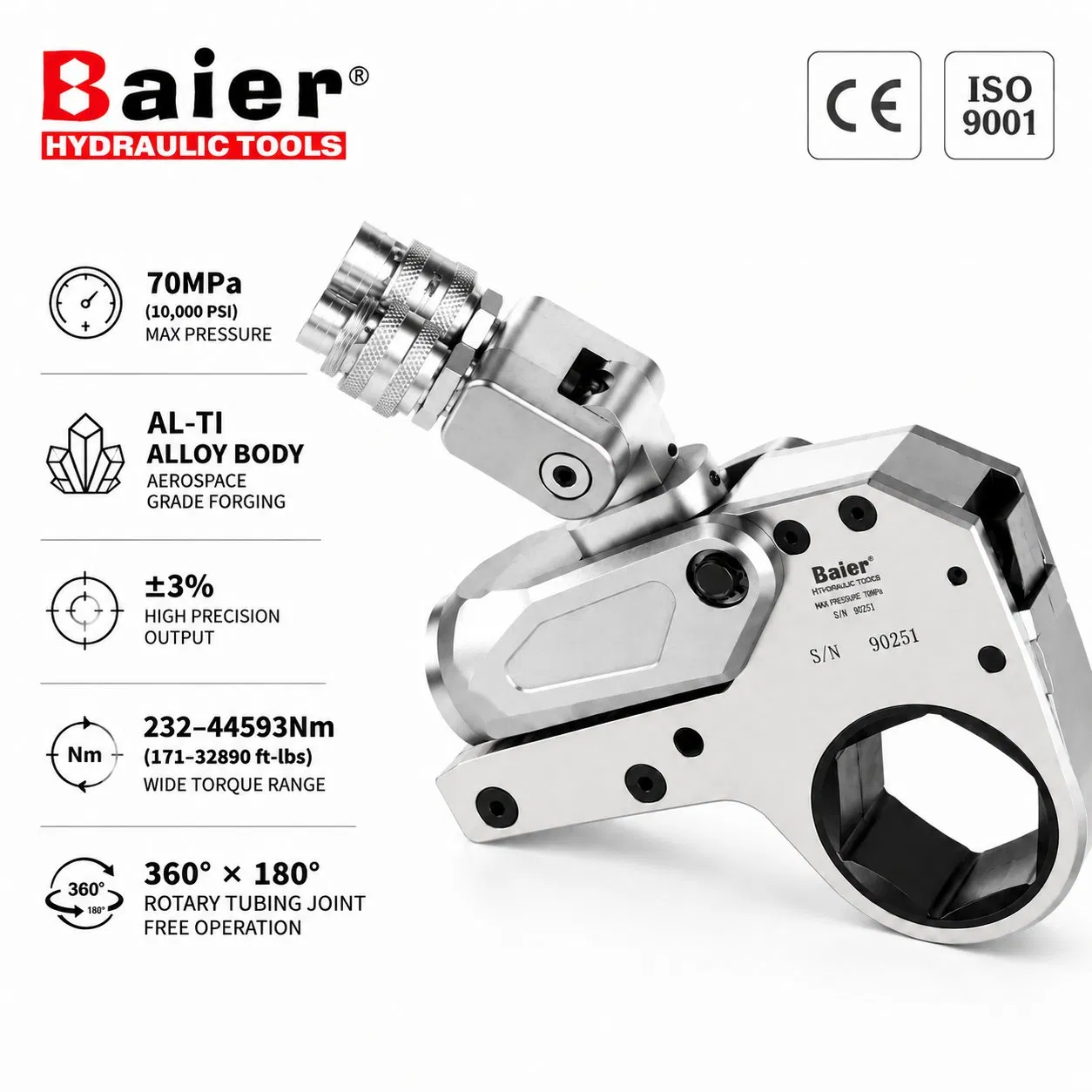 Low Profile Hollow Hydraulic Torque Wrench 10000 Psi Torque Tool for Wind Turbine Installation-19