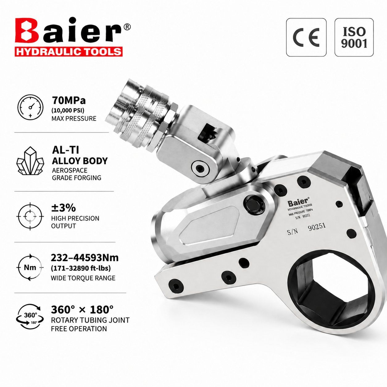 Low Profile Hollow Hydraulic Torque Wrench 10000 Psi Torque Tool for Wind Turbine Installation