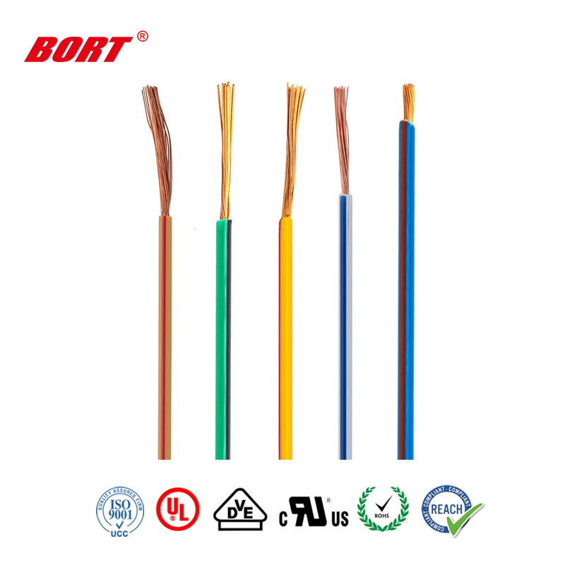 UL Listed UL2405 Shielded Twisted Alarm Cable 4 Core 6 Core 8 Core PVC Jacketed Cable-11